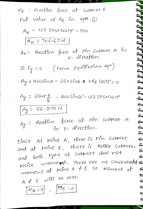 RE : Reaction force of support E put value of RE in eqon ① Axe - 123.395X CODIGO - 590 Au=706-67NT Ax= Reaction force at pin