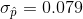 \sigma_{\hat{p}}= 0.079