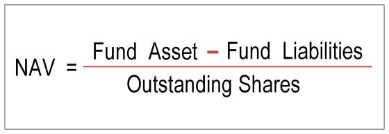 NAV = Fund Asset - Fund Liabilities Outstanding Shares