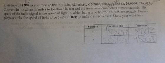 260.g68) and (2,20.0000, 246-412s 1. At time 341.980us you receive the following signals: (1, -13.5000, Convert the locations in miles to locations in feet and the times in microseconds to nanoseconds. The speed of the radio signal is the speed of light. c, which happens to be 299,792.458 m/s exactly. For our purposes take the speed of light to be exactly Iftns to make the math easier. Show your work here. Satellite Location (ft) Time (ns 2