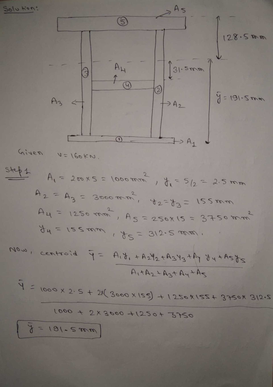 Solution: As 128.5mm AH 31.5mm 2 Az ģ = 191.5mm HA2 A1 Given v=160KN. Step 1 2 Az A = 200x5=1000mm , y = 5/2 = 2.5mm Az = 300