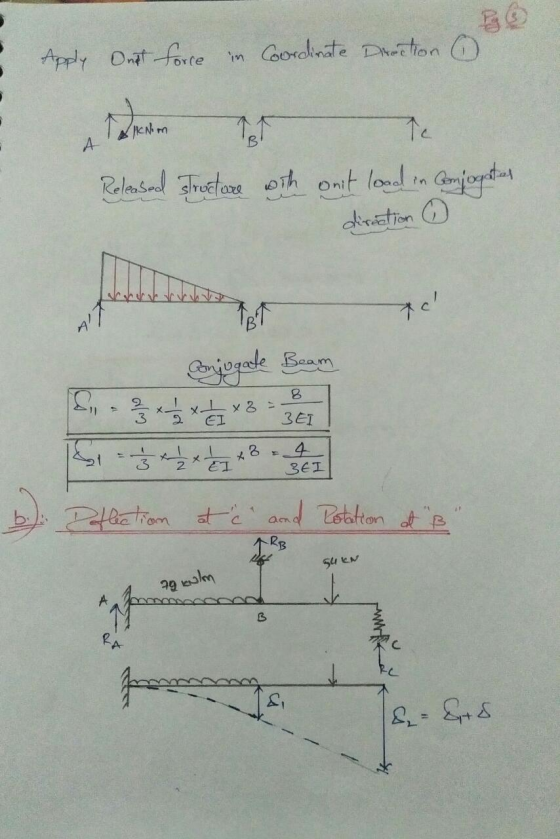 Apply Onit force in Coordinate Direction Released structure with onit load in Conjugation direction O Anjugate Beam B L x 8 =