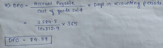 3) DPO = Account Payable cost of goods sold x Days in accounting periode 11 2384.3 X 365 10,312.9 DPO 84.39