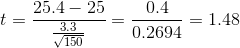 0.4 25.4 - 25 3.3 150 0.2694 =1.48 0.26