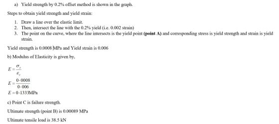 a) Yield strength by 0.2% offset method is shown in the graph. Steps to obtain yield strength and yield strain: 1. Draw a lin