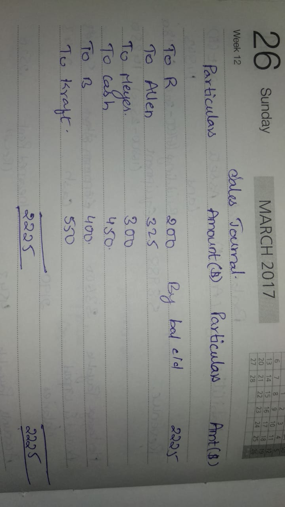 Sunday 6 13 20 27 123 7 8 9 10 14 15 16 17 21 22 23 24 28 11 18 25 Week 12 MARCH 2017 Sales Journal Amount (3) - Particulars