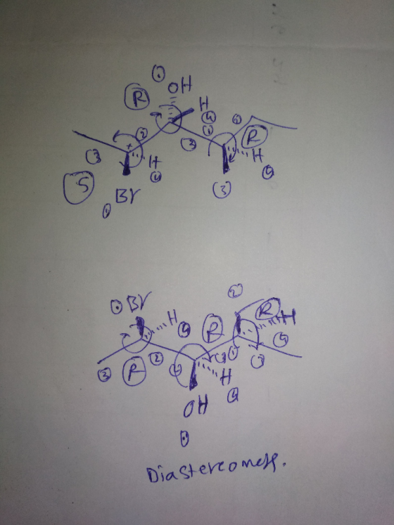 OBY OH Diastereomess.