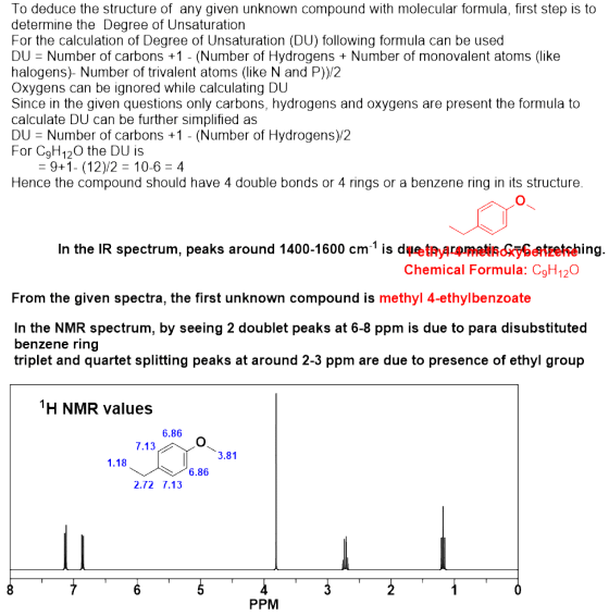 To deduce the structure of any given unknown compound with molecular formula, first step is to determine the Degree of Unsatu