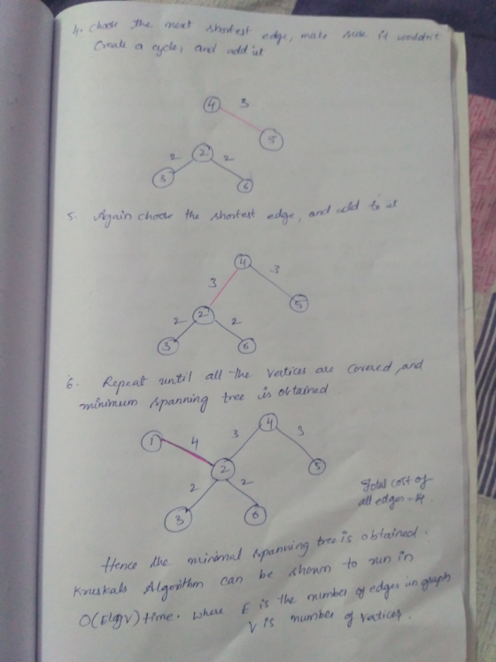 s ain choode the shortest edge ar 3 3 6 6 Repeat mil all Ihe Vertices au Covaed ard miinum Apanningte ok tained 2- Total cort
