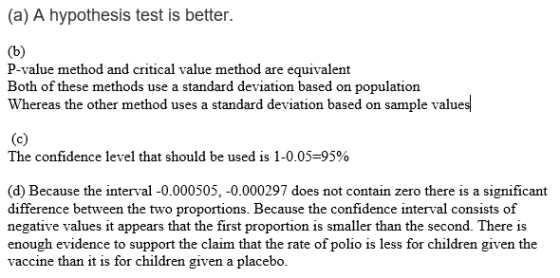 (a) A hypothesis test is better. P-value method and critical value method are equivalent Both of these methods use a standard