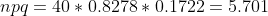 npq=40*0.8278*0.1722=5.701