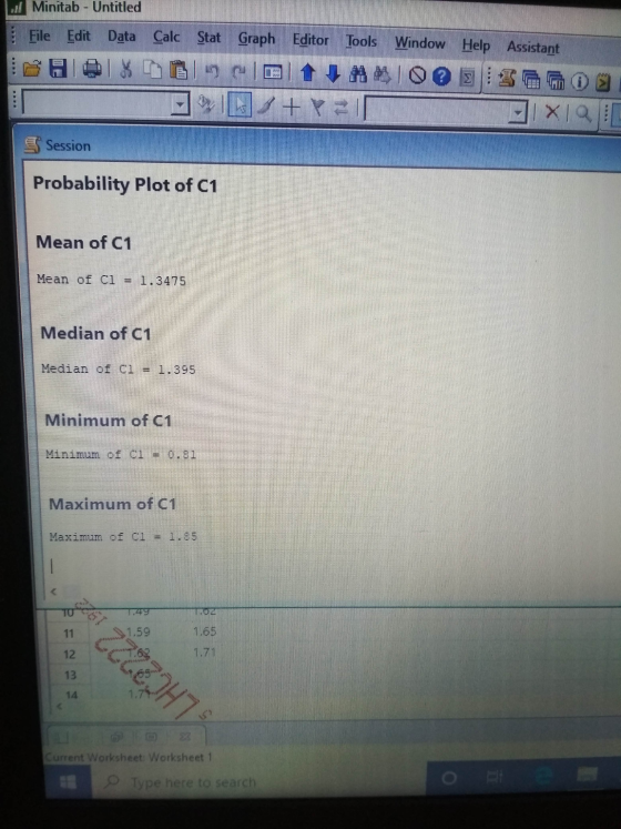 Minitab - Untitled File Edit Data Calc Stat Graph Editor Tools Window Help Assistant HA1%e4all A1038699 A + YENIX N es Sessio