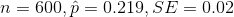 n=600,\hat{p}=0.219,SE=0.02
