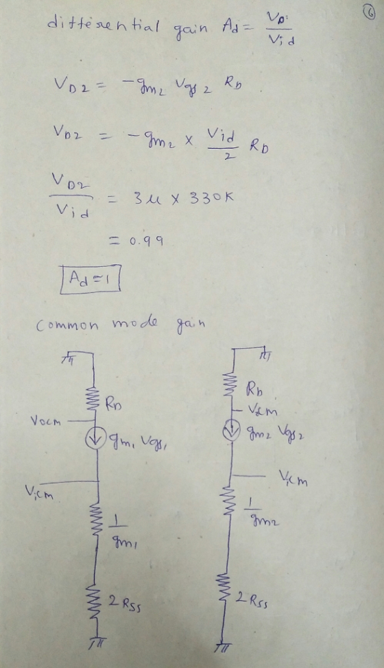 D 2 Vid Vid 0.99 au h Common moda a,h Rr CM Vocm ni 2 Rss