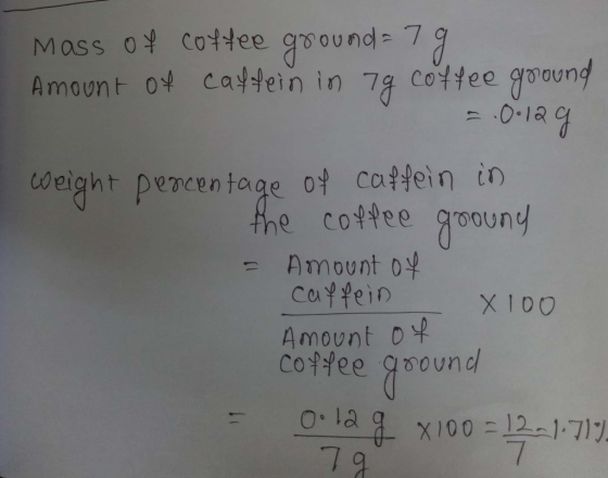 Mass o cottee goound-g Amount o caffein in 7g Coffee goound 0-12 Weight percentage of catfein in Ahe cottee groound Amount 0