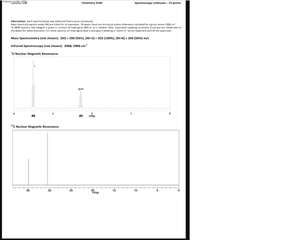 Unknown number: 2055 Chemistry 2540 Spectroscopy Unknown - 25 points Information: Each spectra below was obtained from a pure
