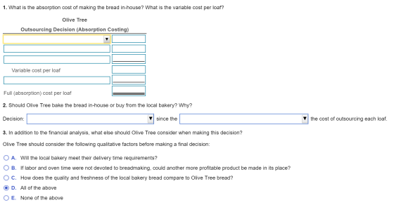 1. What is the absorption cost of making the bread in-house? What is the variable cost per loaf? Olive Tree Outsourcing Decis