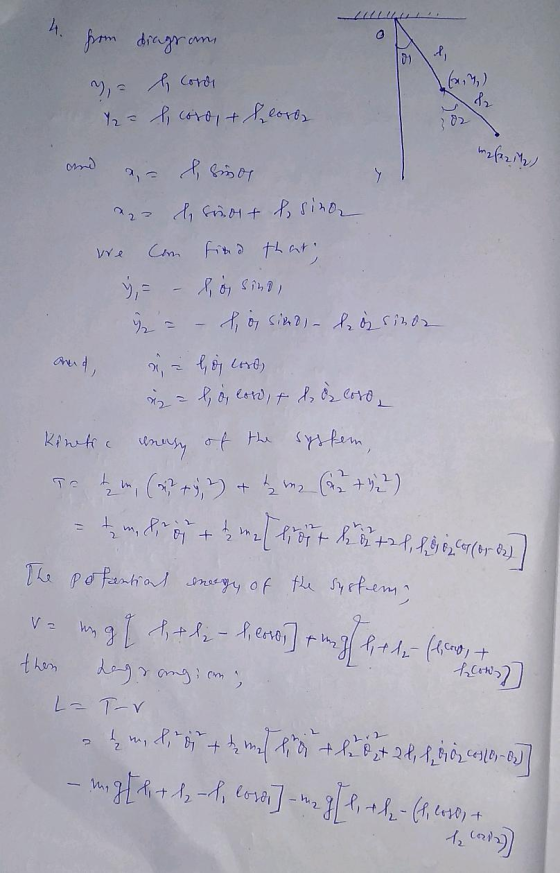 maferin) 4. hom diagram 7 = Conor Y = l, core, & lords and a a d sind ar & könor & lsina we can find that | - - K , Sinh 7 )