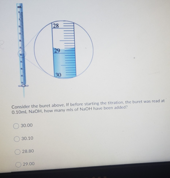 dotiudiculiududuut 2 30 Consider the buret above, If before starting the titration, the buret was read at 0.10ml NaOH, how ma