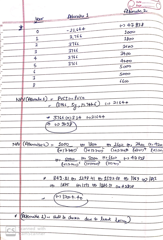 Date Page Altinatie 2 Actunatic 1 Year - 21,644 6247 838 1000 1800 3,766 3766 3766 20 3766 3400 4200 5ooo 3766 yooo 660 NON C