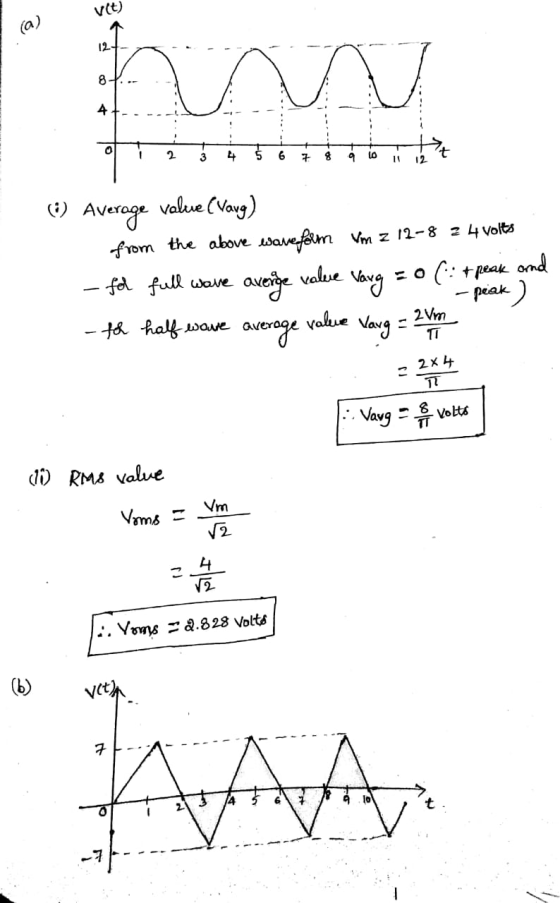 8 . (6) Average value (Vang) from the above waveform Vm z 12-8 2 4 volts - fol full wave averge value Varg = 0 ( + peak and -