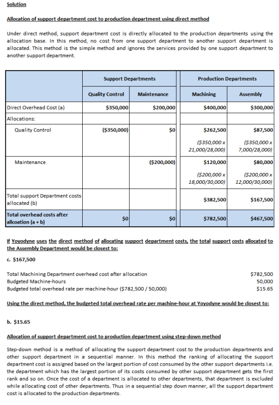 Solution Allocation of support department cost to production department using direct method Under direct method, support depa
