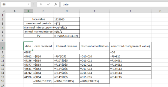 : fex date face value 1225000 semiannual periods =3*2 miannual interest paym =D2*6%/2 jannual market interest =8%/2 PV --PV(D