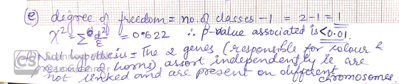 @ degree a freedom z no. classes Hua 2-13 329,30520 15 09622 p-value associated is co.o. h Nidorinog pothesis I The a genes (