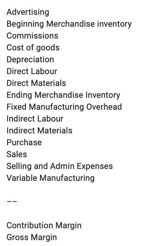 Advertising Beginning Merchandise inventory Commissions Cost of goods Depreciation Direct Labour Direct Materials Ending Merc