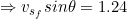 \small \Rightarrow v_{s_{f}}sin\theta =1.24