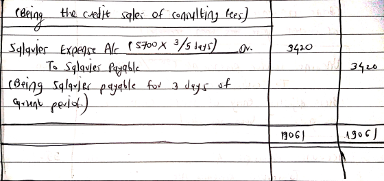 ceeing the cuedit sales of consulting fees} I salavier Expense Alr ( 5700 x 3/5 days) or. 1 3420 - To salquier payable In 342