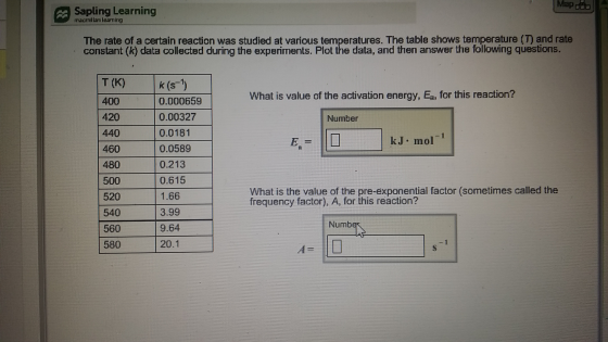 The rate of a certain reaction was studied at vari