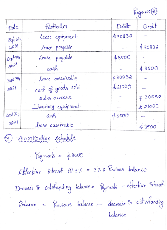 Sept 30, 2021 Sept 30, $30832 Sept 30, 2021 Page No@ I Date Particular Debit I Credit Lease equipment $30832 Lease payable $3
