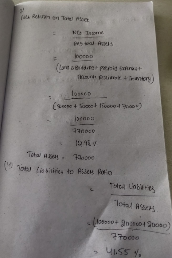 net Return on Total Asset Net Income Ang total Assets 100000 (Land & Building+ prepaid Expenses + Accounts Receivable + Inven