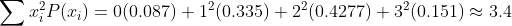\sum x^2_iP(x_i)=0(0.087)+1^2(0.335)+2^2(0.4277)+3^2(0.151)\approx 3.4