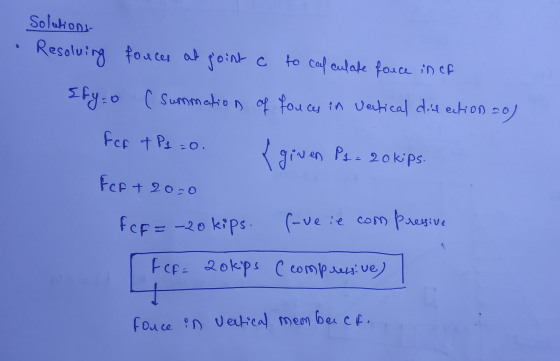 Solution Resolving forces at joint c to calculate force in of Sty=0 C Summation of fouces in Vatical dinlection =o) for t Py