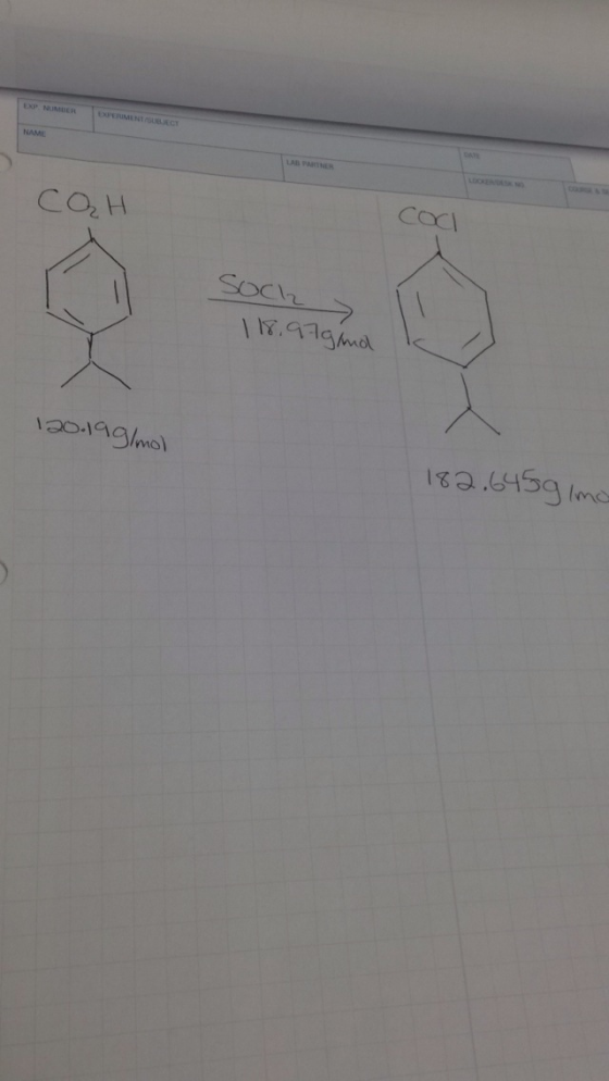 I need help with the stoichiometry, im read