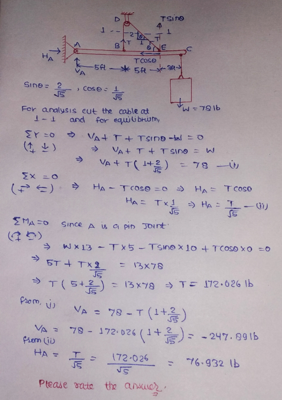 TSIDO 2 TA T TCOSO 5A 5 R Sine= 2 COSO For analysIS Cut the cable at and for equwibrum, VAt T TSIno-l o (4) VA +T t T SIno VA