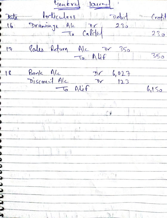 ener ou ticulas Drainga Debit et frotd A le 16 23 TCalite 23 Sales Return Ale Aif 350 (१ 350 To Banlk Ale Discou Ale ALf 6,02