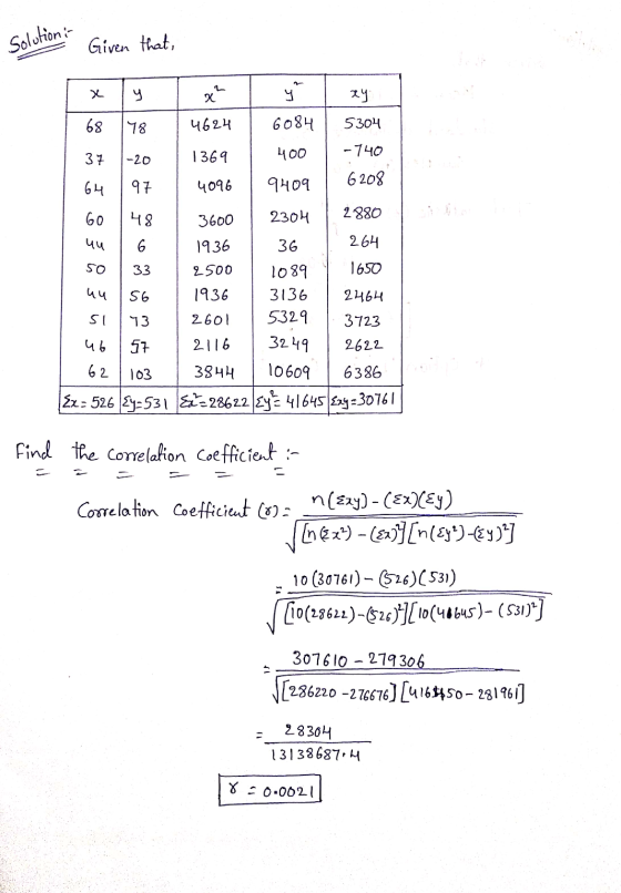 Solution- Given that, L 97. 48 x Ч ฯ x xy 68 78 4624 6084 5304 37 1369 -740 400 -20 64 4096 6208 9409 GO 3600 2304 2880 6 193