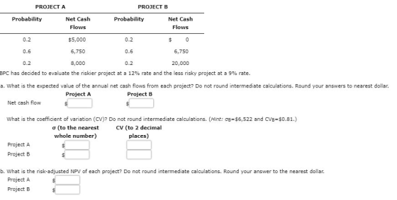 PROJECT A PROJECT B Probability Net Cash Probability Net Cash Flows Flows $5,000 0.2 0.2 0.6 6,750 0.6 6,750 8,000 0.2 0.2 20
