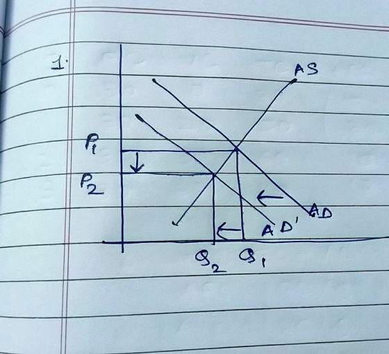 1-t AS AD AD 2