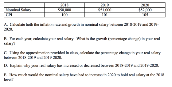 Nominal Salary | СРІ 2018 $50,000 100 2019 $51,000 101 2020 $52,000 105 A. Calculate both the inflation rate and growth in no