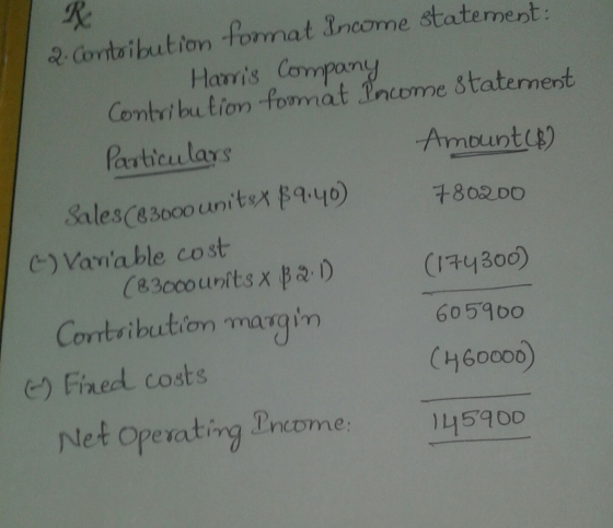 780200 R. 2. Contribution format Income statement: Harris Company Contribution format Income statement Particulars Amount (6)