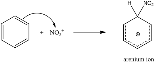 NO2
- 8
+ NO +
arenium ion