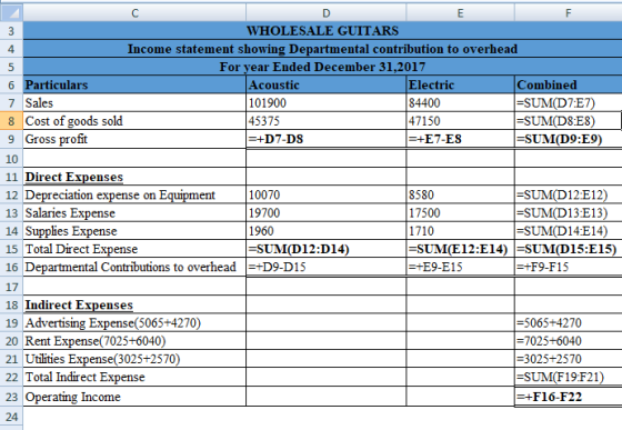 3 4 5 F WHOLESALE GUITARS Income statement showing Departmental contribution to overhead For year Ended December 31, 2017 6 P