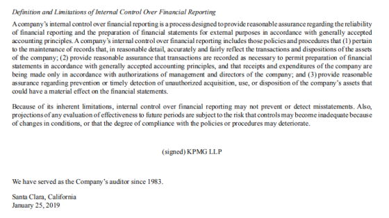 Definition and Limitations of Internal Control Over Financial Reporting A companys internal control over financial reporting