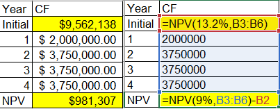 Year CF Year ICF Initial $9,562,138 Initial I=NPV(13.2%,B3:36) 1 $ 2,000,000.00 2000000 2 $3,750,000.00 2 3750000 3 $ 3,750,0