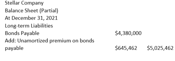 Stellar Company Balance Sheet (Partial) At December 31, 2021 Long-term Liabilities Bonds Payable Add: Unamortized premium on