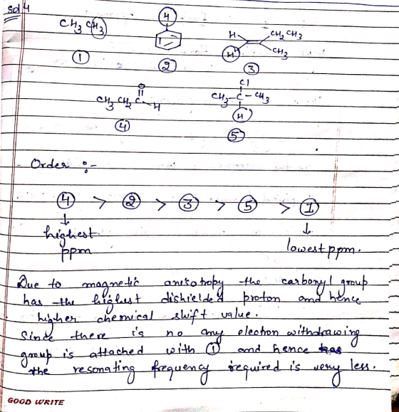 0 . chych - b Order o highest de ppm lowest ppm. Due to magnetic aneso tropy the carbonyl group has the highest dishielded pr